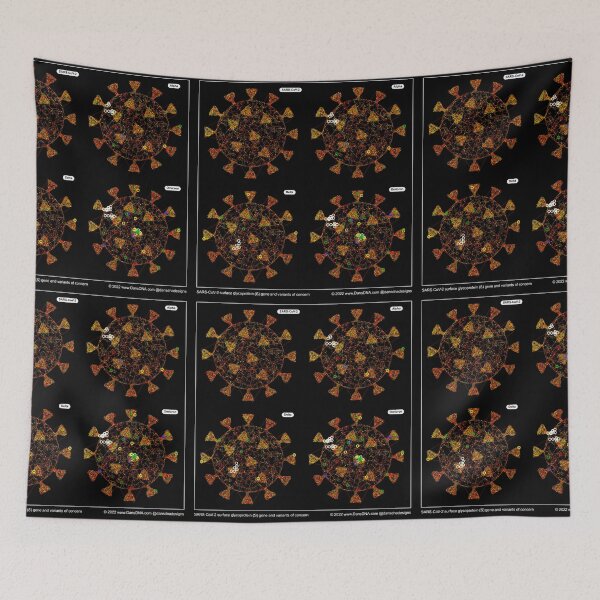 Item preview, SARS-CoV-2 and variants of concern (2022) designed and sold by dansdna.