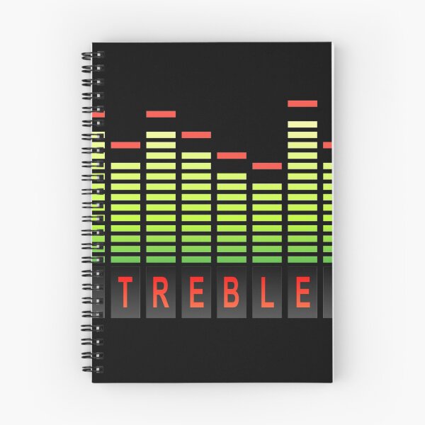 Item preview, Treble levels. designed and sold by 72soul.