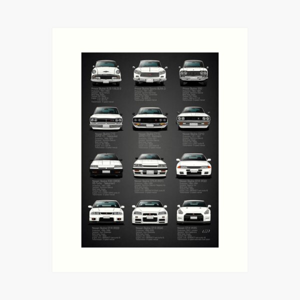 Item preview, History Nissan GTR - V2 Specs designed and sold by m-arts.