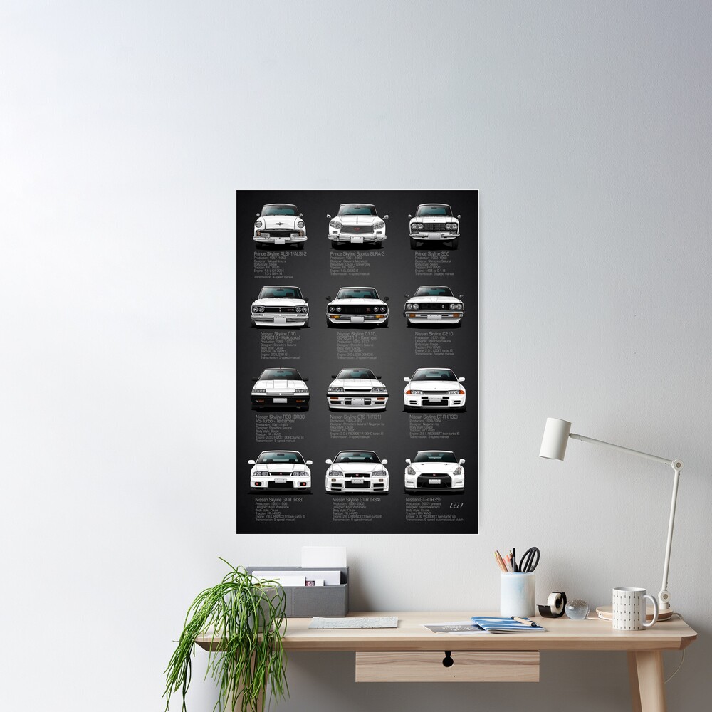 History Nissan GTR - V2 Specs Poster