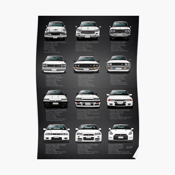 Historique Nissan GTR - V2 Specs Poster