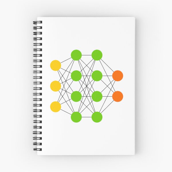 Item preview, Deep Feed Forward (DFF) - Neural Networks designed and sold by Mechashadow.