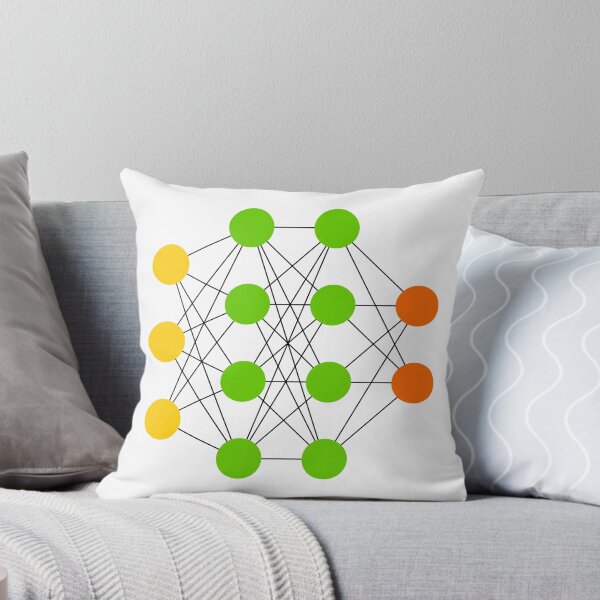Item preview, Deep Feed Forward (DFF) - Neural Networks designed and sold by Mechashadow.
