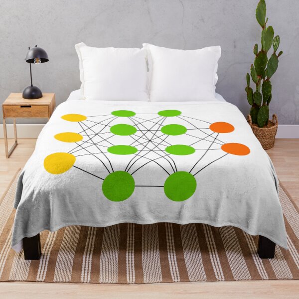 Item preview, Deep Feed Forward (DFF) - Neural Networks designed and sold by Mechashadow.