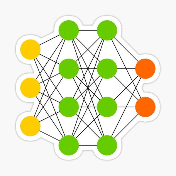Item preview, Deep Feed Forward (DFF) - Neural Networks designed and sold by Mechashadow.