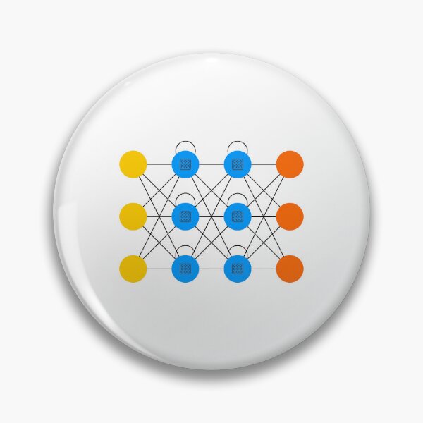 Item preview, Long / Short Term Memory (LSTM) - Neural Networks designed and sold by Mechashadow.