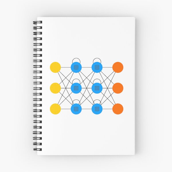 Item preview, Long / Short Term Memory (LSTM) - Neural Networks designed and sold by Mechashadow.