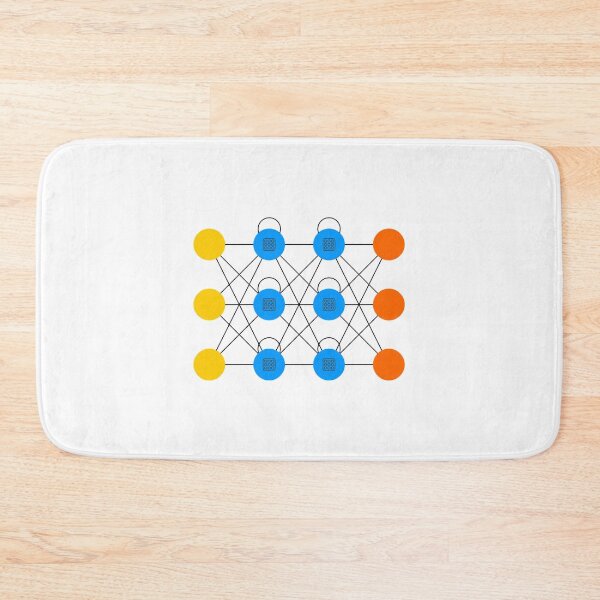 Item preview, Long / Short Term Memory (LSTM) - Neural Networks designed and sold by Mechashadow.
