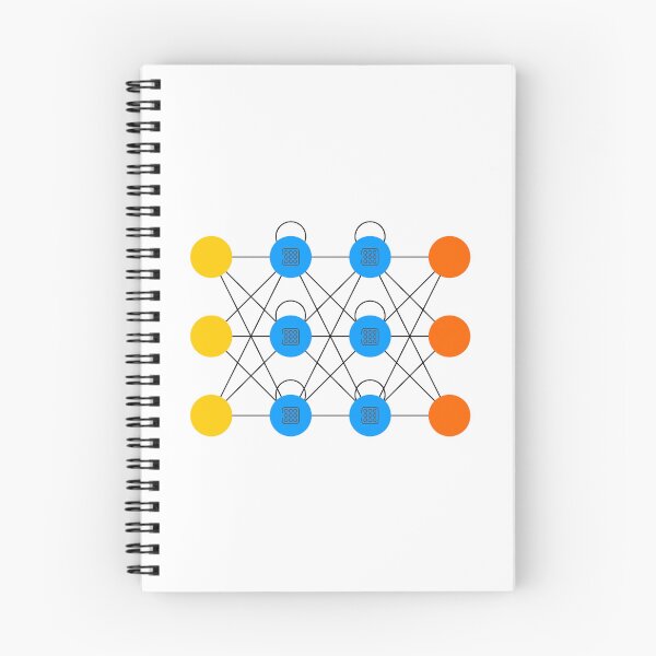 Item preview, Gated Recurrent Unit (GRU) - Neural Networks designed and sold by Mechashadow.