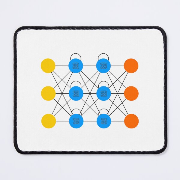 Item preview, Gated Recurrent Unit (GRU) - Neural Networks designed and sold by Mechashadow.