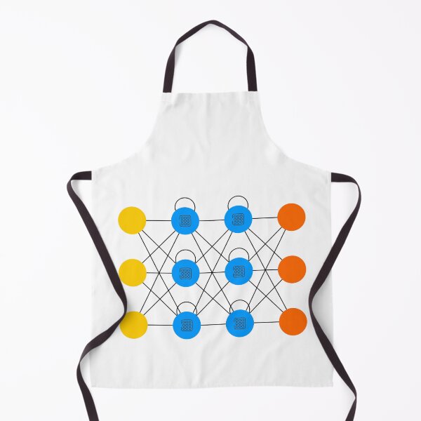 Item preview, Gated Recurrent Unit (GRU) - Neural Networks designed and sold by Mechashadow.