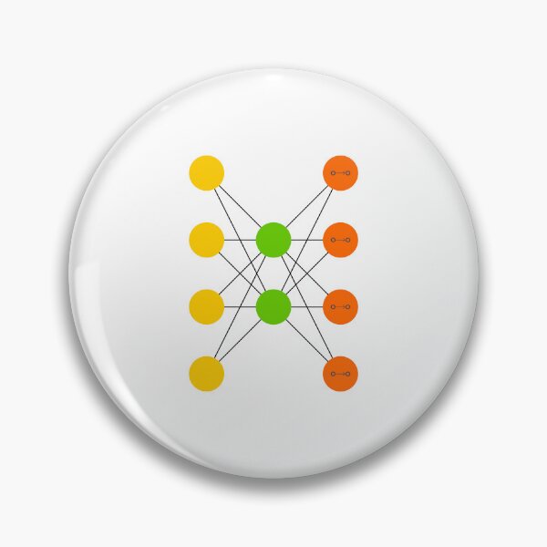 Item preview, Auto Encoder (AE) - Neural Networks designed and sold by Mechashadow.