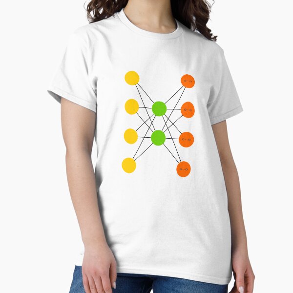 Item preview, Auto Encoder (AE) - Neural Networks designed and sold by Mechashadow.