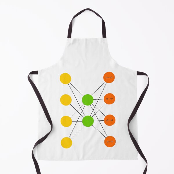 Item preview, Auto Encoder (AE) - Neural Networks designed and sold by Mechashadow.