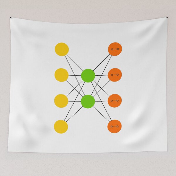 Item preview, Auto Encoder (AE) - Neural Networks designed and sold by Mechashadow.