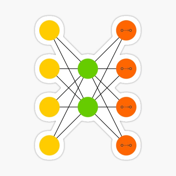 Item preview, Auto Encoder (AE) - Neural Networks designed and sold by Mechashadow.