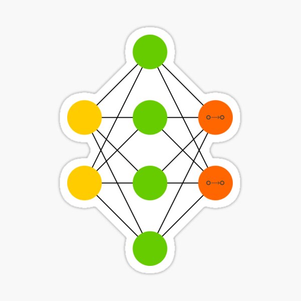 Item preview, Sparse Autoencoder (SAE) - Neural Networks designed and sold by Mechashadow.