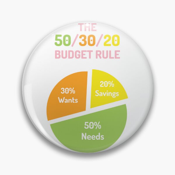 Artikelvorschau, Die 50/30/20-Budgetregel | Grün Orange Gelb Rosa | Weiss entworfen und verkauft von Wintre2.