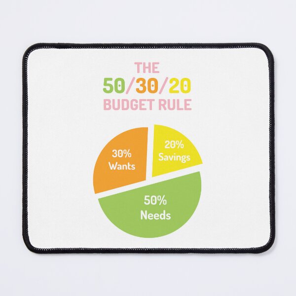 Item preview, The 50/30/20 Budget Rule | Green Orange Yellow Pink | White designed and sold by Wintre2.