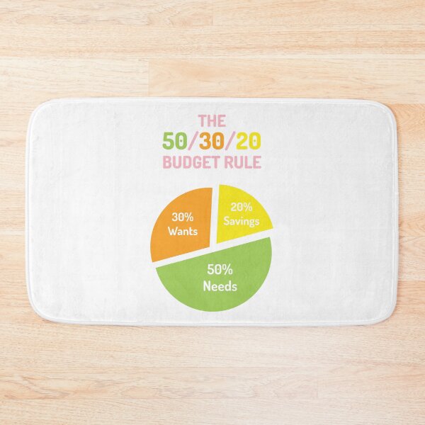 Item preview, The 50/30/20 Budget Rule | Green Orange Yellow Pink | White designed and sold by Wintre2.
