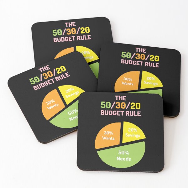 Item preview, The 50/30/20 Budget Rule | Green Orange Yellow Pink | Black designed and sold by Wintre2.