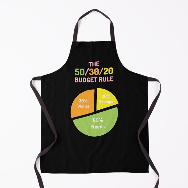 Item preview, The 50/30/20 Budget Rule | Green Orange Yellow Pink | Black designed and sold by Wintre2.