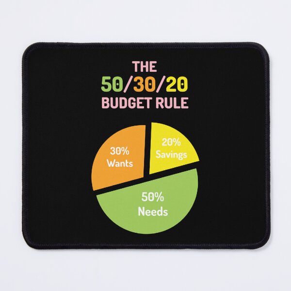 Item preview, The 50/30/20 Budget Rule | Green Orange Yellow Pink | Black designed and sold by Wintre2.