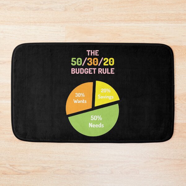 Item preview, The 50/30/20 Budget Rule | Green Orange Yellow Pink | Black designed and sold by Wintre2.