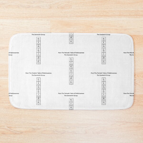 Item preview, Funny Periodic Table – Mouthwatering Sandwiches Group – SCRUMPTIOUS! designed and sold by Ferocious-Pear.