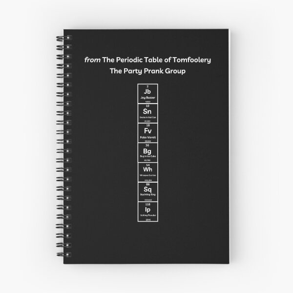 Item preview, Funny Periodic Table – Annoying Party Pranks – OOF! designed and sold by Ferocious-Pear.