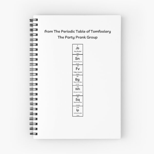 Item preview, Funny Periodic Table – Annoying Party Pranks – OOF! designed and sold by Ferocious-Pear.
