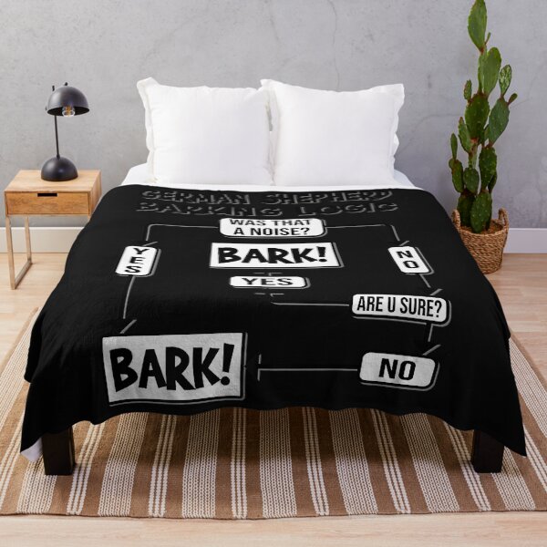 Artikelvorschau, Dog Barking Logic, funny dog gift, Funny German Shepherd entworfen und verkauft von Mitzi12312.