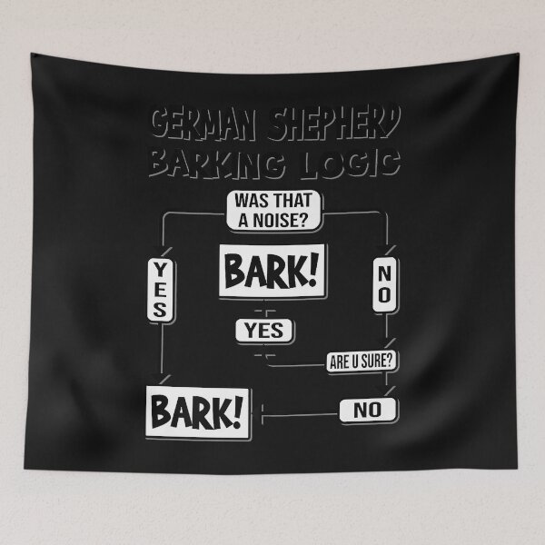 Item preview, Dog Barking Logic, funny dog gift, Funny German Shepherd designed and sold by Mitzi12312.