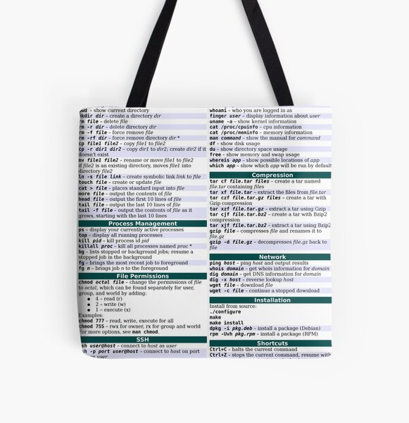 Linux Commands1 Tote Bag For Sale By Jpjmoffett Redbubble