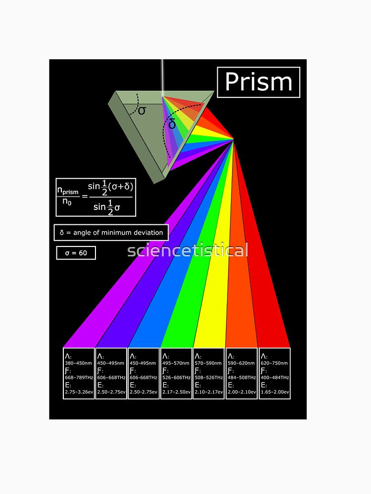 spectrum of colors