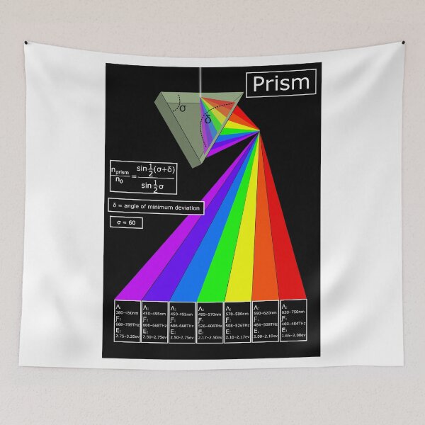 Item preview, Spectrum of colors designed and sold by sciencetistical.
