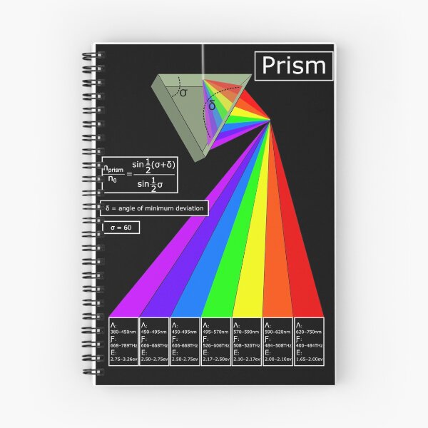 Item preview, Spectrum of colors designed and sold by sciencetistical.