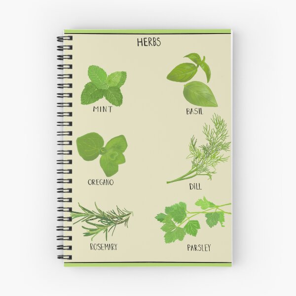 Item preview, Herbs designed and sold by brittanyelaine.