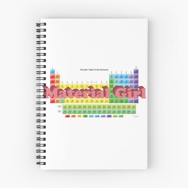 Item preview, The STEM Material Girl designed and sold by Grant-Lach.
