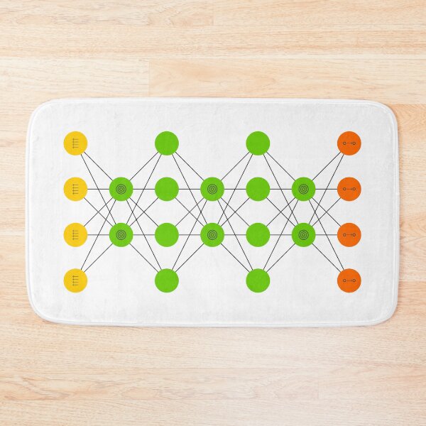 Item preview, Deep Belief Network (DBN) - Neural Networks designed and sold by Mechashadow.