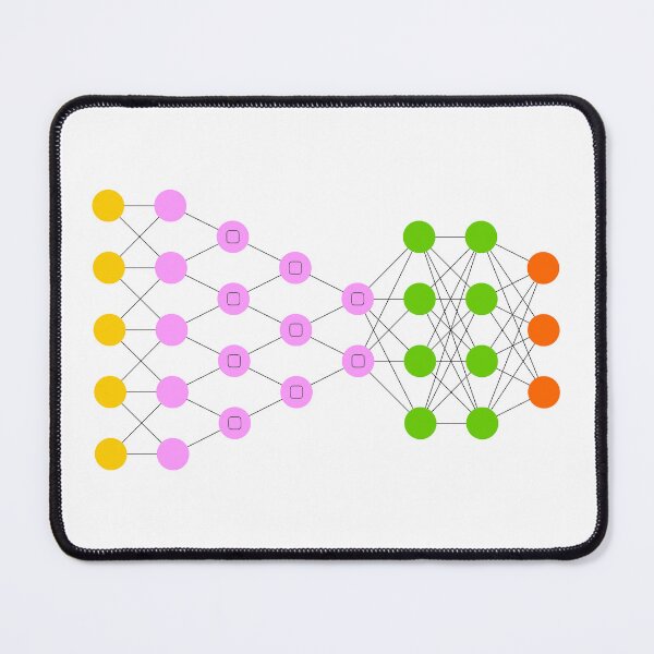 Item preview, Deep Convolutional Network (DCN) - Neural Networks designed and sold by Mechashadow.