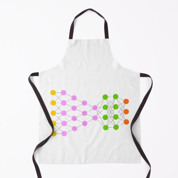 Item preview, Deep Convolutional Network (DCN) - Neural Networks designed and sold by Mechashadow.
