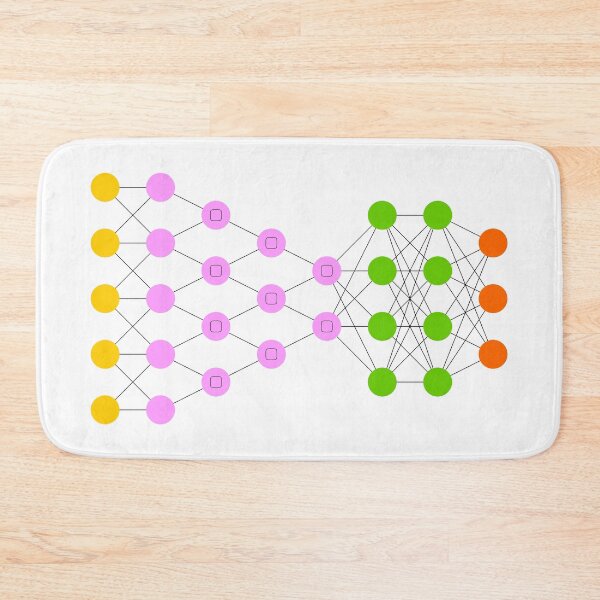 Item preview, Deep Convolutional Network (DCN) - Neural Networks designed and sold by Mechashadow.