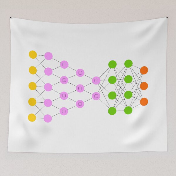 Item preview, Deep Convolutional Network (DCN) - Neural Networks designed and sold by Mechashadow.