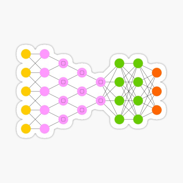 Item preview, Deep Convolutional Network (DCN) - Neural Networks designed and sold by Mechashadow.