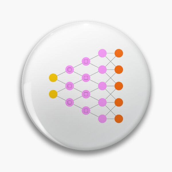 Item preview, Deconvolutional Network (DN) - Neural Networks designed and sold by Mechashadow.