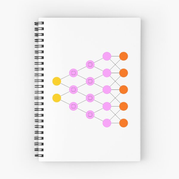 Item preview, Deconvolutional Network (DN) - Neural Networks designed and sold by Mechashadow.