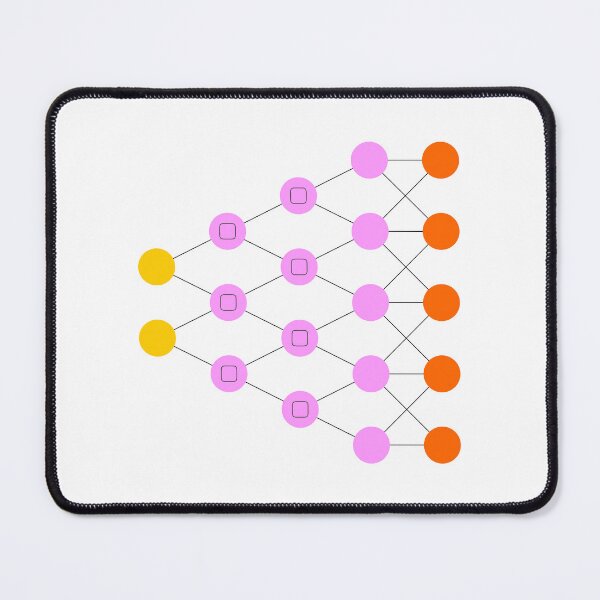Item preview, Deconvolutional Network (DN) - Neural Networks designed and sold by Mechashadow.