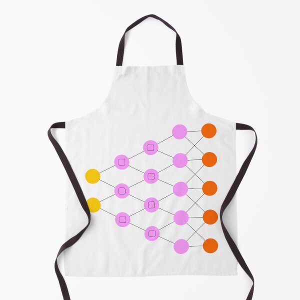 Item preview, Deconvolutional Network (DN) - Neural Networks designed and sold by Mechashadow.