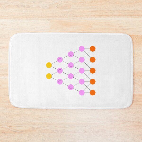 Item preview, Deconvolutional Network (DN) - Neural Networks designed and sold by Mechashadow.
